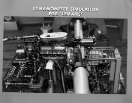 Ford GT40 Mk II dynamometer simulation